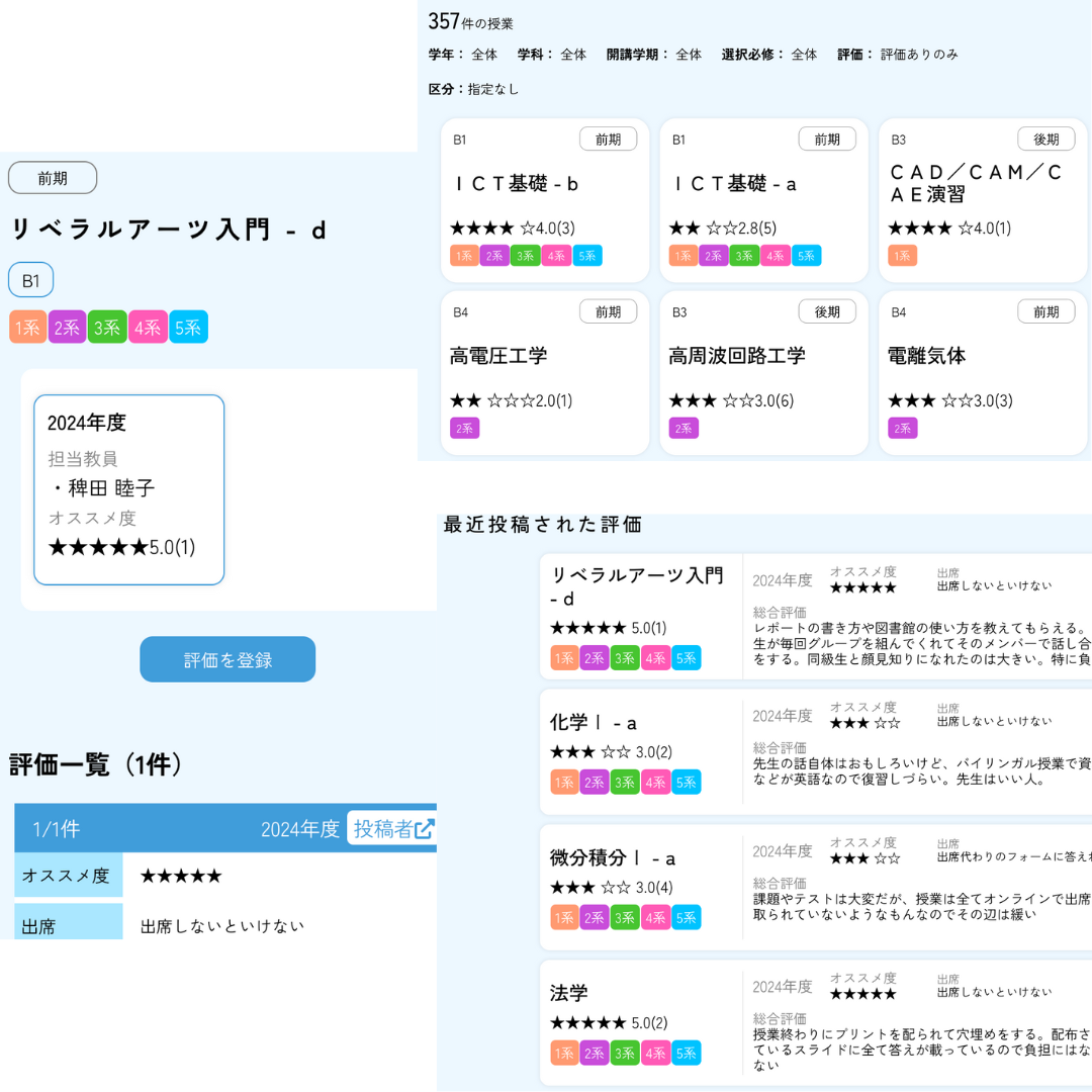 キャンパスコンパスについて